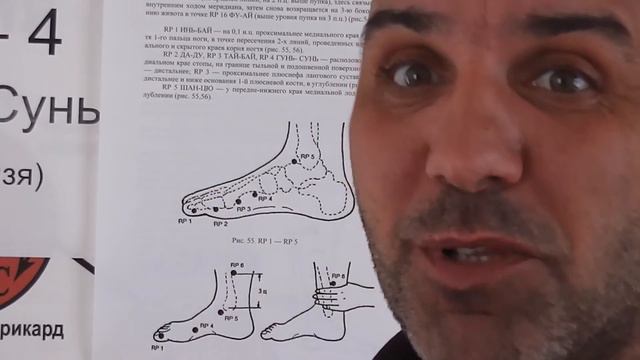 Отыскиваем точку RP-4 Гунь-Сун. смотреть онлайн