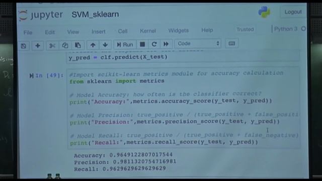 Data Analytics for Operations Research (Lecture-6) смотреть онлайн