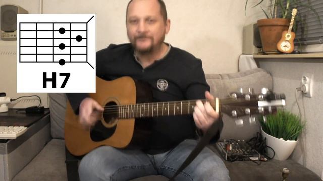 ПРОСТАЯ КРАСИВАЯ ПЕСНЯ ПОД ГИТАРУ - РУССКАЯ ПЕСНЯ - ПАВЕЛ КАШИН (АККОРДЫ БЕЗ БАРРЭ + БОЙ) COVER 🎸 смотреть онлайн