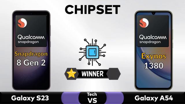 Samsung Galaxy S23 5G Vs Samsung Galaxy A54 5G смотреть онлайн