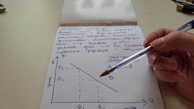 Не можете продать квартиру - сами виноваты 😲🔑. Кто похерил рынок недвижимости России? 👉🙄 смотреть онлайн