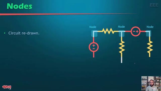 Nodes, Branches, Loops Explanation II ইলেকট্রিক সার্কিটে নোড, ব্রাঞ্চ এবং লুপ কি? II Gobeshona смотреть онлайн