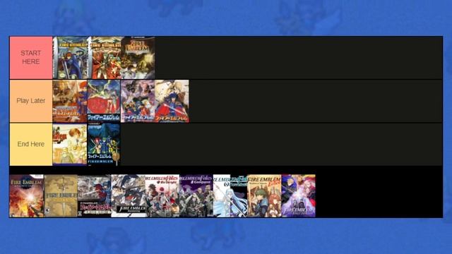 Which Fire Emblem Games Should You Play First? смотреть онлайн