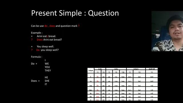 English 1 : M12 |Present simple | present continuous смотреть онлайн