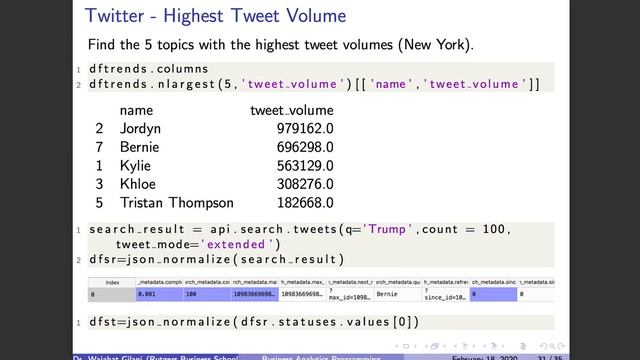 Business Analytics Programming (Twitter API) - Part C смотреть онлайн