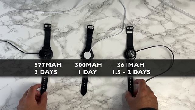 TicWatch Pro 3 ULTRA vs Galaxy Watch 4 vs Fossil GEN 6 - Best WearOS Smartwatch 2021 - Which to Buy смотреть онлайн