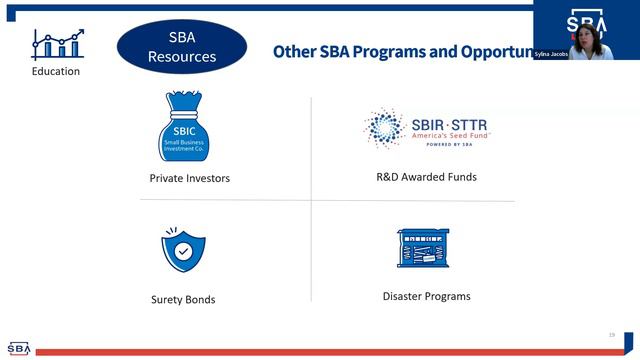 SBA Overview / SBA 101 Webinar - Sylina Jacobs - 10/12/23 смотреть онлайн