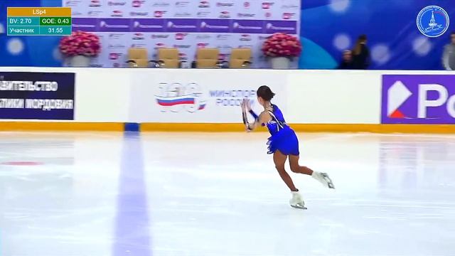 София КАСИНС ПП 01.04.2023 Первенство России среди девушек и юношей смотреть онлайн
