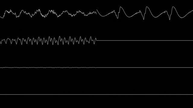 Kirby & The Amazing Mirror - Rainbow Route (oscilloscope view) смотреть онлайн