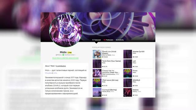 Midix, LXNER - Неверно speed up смотреть онлайн