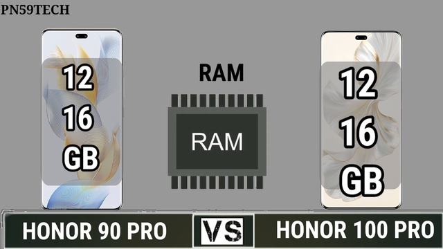Honor 90 pro vs Honor 100 pro comparison ⚡✨??✨✨ Wich phone is Better? смотреть онлайн