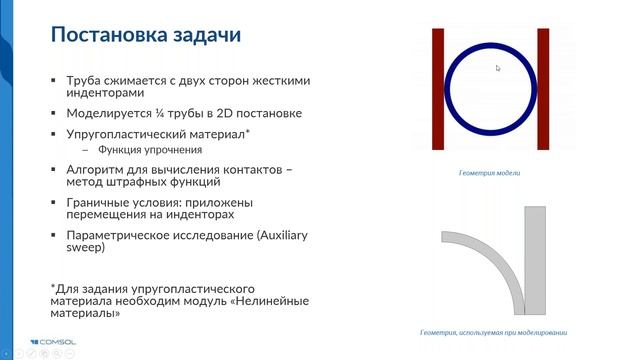 Введение в прочностной анализ в COMSOL Multiphysics®. Версия 6.0 смотреть онлайн