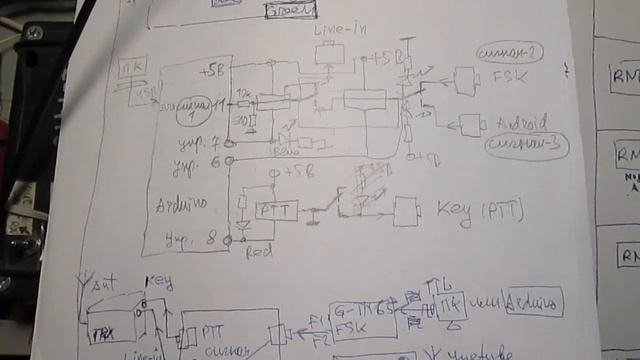 10. RNH-40 модем, RNTH-67-6 коммутатор. Живой демонстрационный урок по отладке (DEBUG). Мастер клас смотреть онлайн