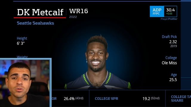 3 Fantasy Football Cheat Codes to Win Your Leauge in 2023 смотреть онлайн