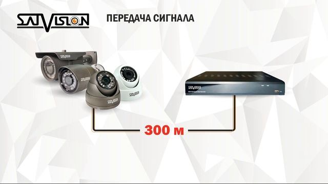 5 Mpix AHD видеокамеры Satvision версии 2 0