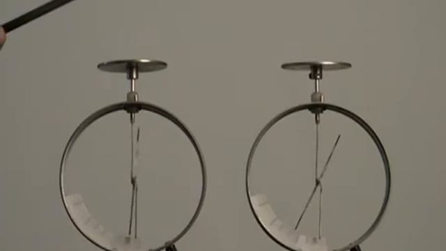 ФИЗИКА.Проводники в электрическом поле смотреть онлайн