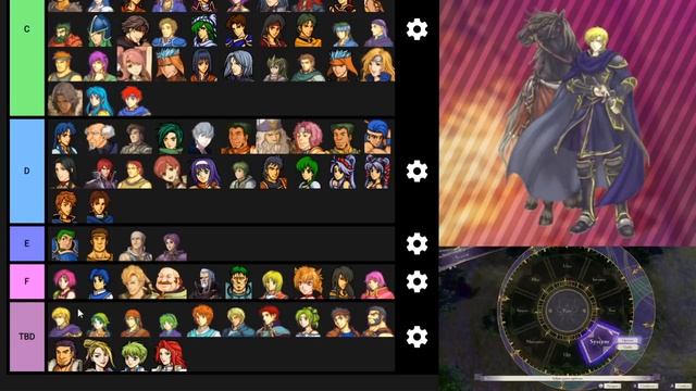 Biggest of Tier Lists! Featuring GBA Fire Emblems and Path of Radiance! смотреть онлайн