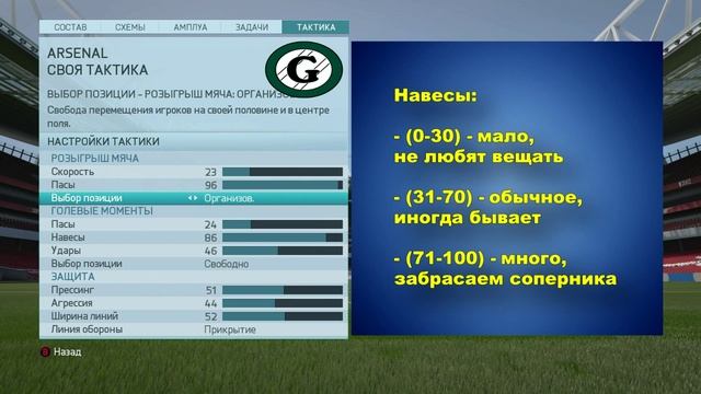 МАНУАЛ ПО ТАКТИКЕ В ФИФА16|#15 | FIFA 16 ULTIMATE TEAM смотреть онлайн