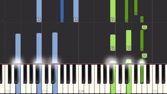 Linkin Park - Crawling Piano Tutorial | Medium