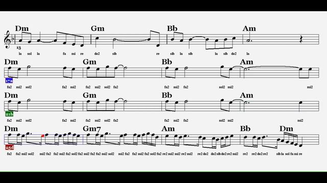 FAİRYTALE--Dm--:Violin,Guitar,Flute,Keyboard,Melodica,Recorder. смотреть онлайн