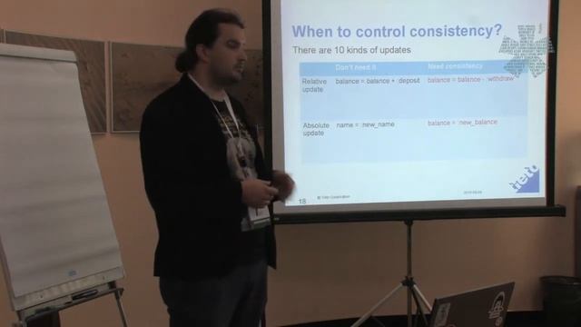 Aivars Kalvāns 'Shared Database Concurrency' смотреть онлайн