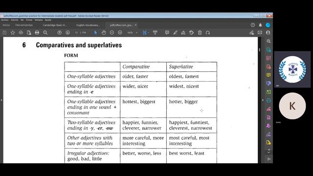 Teacher Jimena´s Class on Comparatives and Superlatives смотреть онлайн