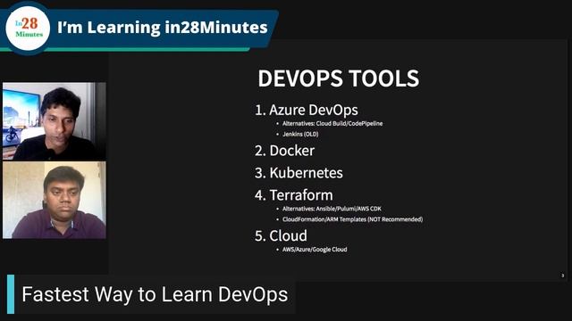 DevOps Roadmap 2021 смотреть онлайн