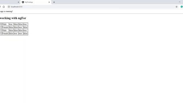 Part 10 : ngFor and TrackBy with ngFor in Angular 8 | Angular 8/12 tutorials смотреть онлайн