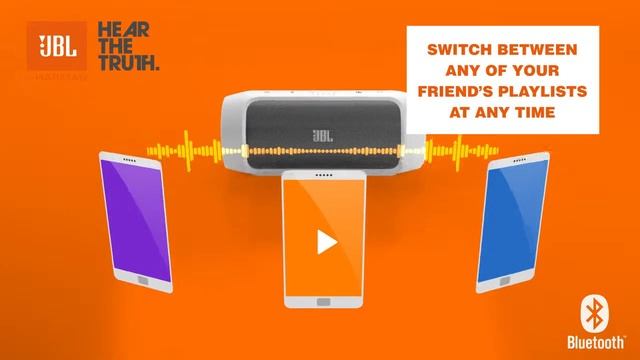 Портативная акустическая система JBL Charge 2 смотреть онлайн