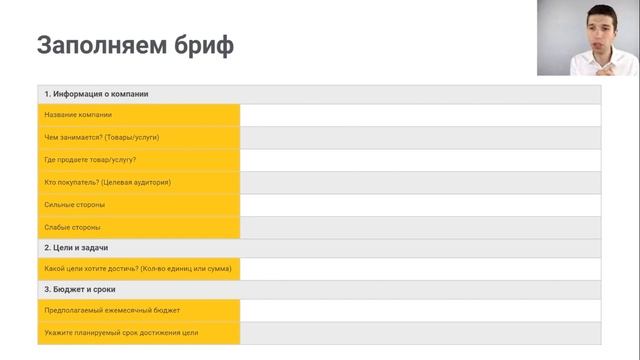 О профессии «Интернет маркетолог» и воронки продаж.mp4 смотреть онлайн