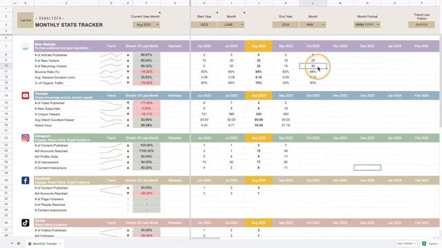 Monthly Social Media Marketing Analytics Tracking ? Google Sheets Template [Instant Download ?] смотреть онлайн
