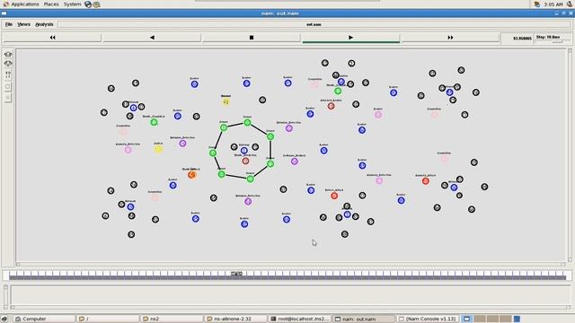 Machine Learning and Deep Learning Based Traffic Classification and Prediction in Software Defined смотреть онлайн
