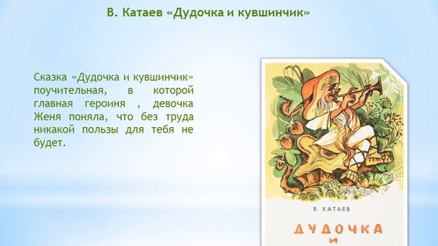 Первопесьяновская сельская библиотека. Видеопрезентация 