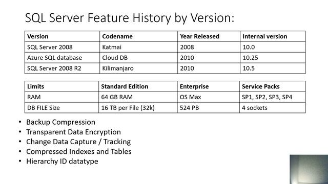 SQL Server Versions and Features History смотреть онлайн