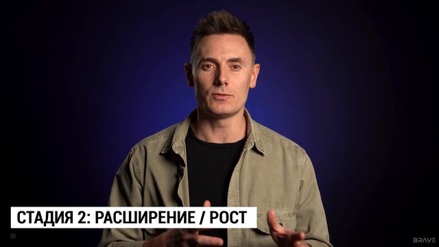 С чего начать анализ рынка? Стадии развития рынка. Как проводить кабинетные исследования? 2022 смотреть онлайн