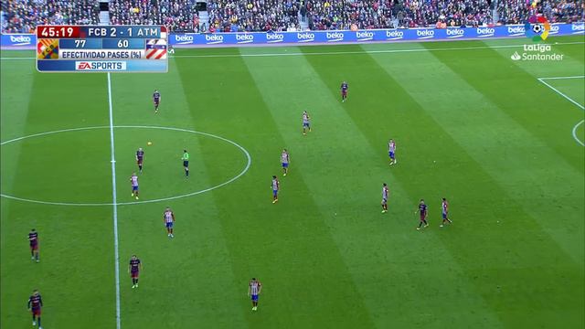 FC Barcelona vs Atlético de Madrid (2-1) J22 2015/2016 - FULL MATCH смотреть онлайн