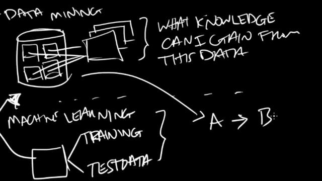 Machine Learning (Introduction + Data Mining VS ML) смотреть онлайн