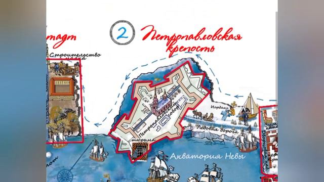 Музей-макет "Петровская Акватория" смотреть онлайн