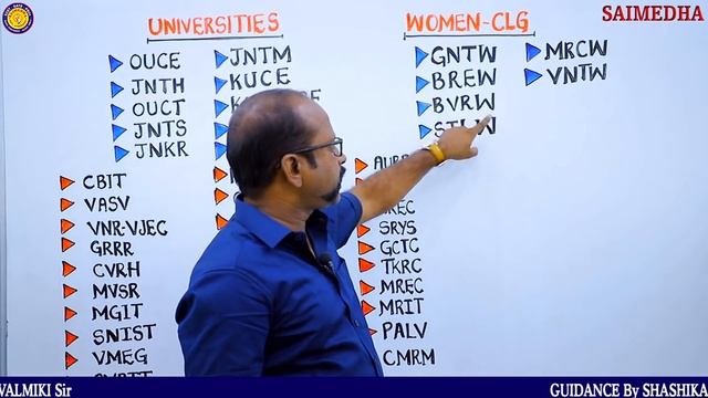 TS ECET 2020 web options|| Guidance by Shashikanth Valmiki Sir смотреть онлайн
