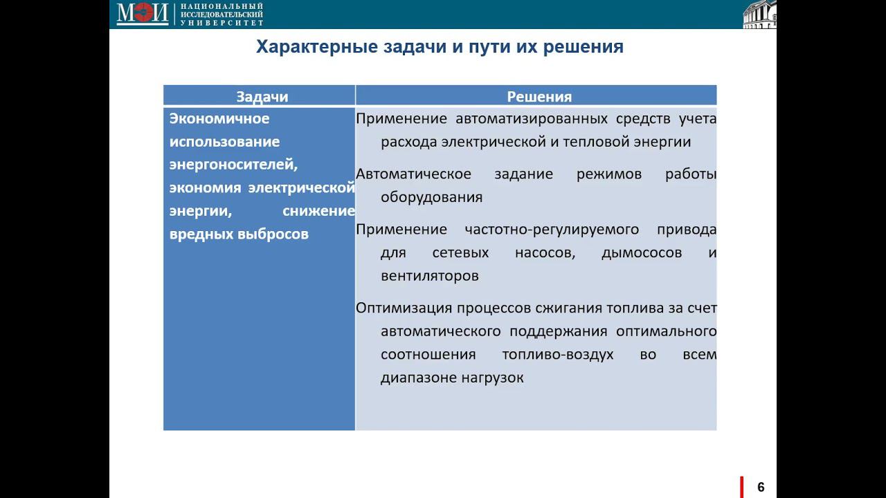 04 лекция Автоматизация систем теплоэлектроснабжения