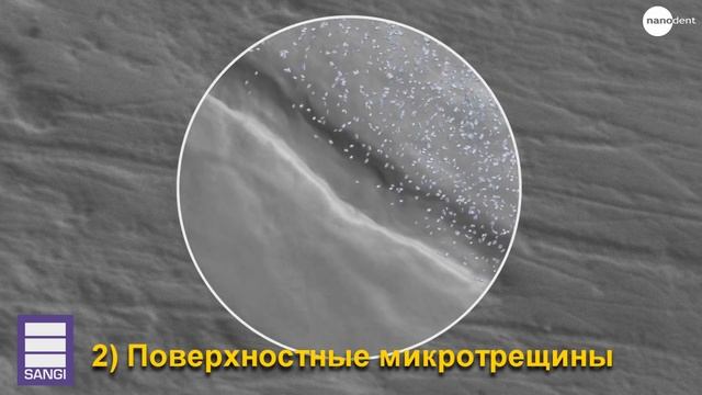 Медицинский Нано-Гидроксиапатит. Особенности и свойства смотреть онлайн