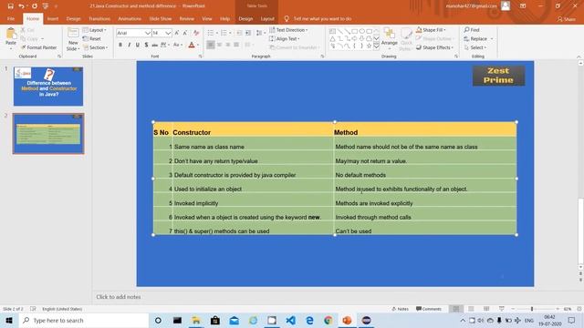 21.Java Tutorial:Difference Between constructor and method in Java|Zest Prime смотреть онлайн