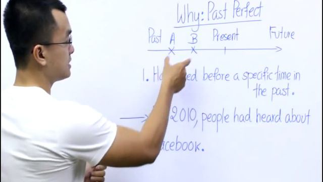 Cambodians Learn English in Khmer | រៀនវេយ្យាករណ៍ភាសាអង់គ្លេស Past Perfect смотреть онлайн
