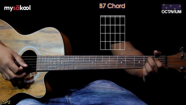 Learn to play Guitar online - Lesson 5 Part 2 | Octavium || mySAkool || @SudeepAudio смотреть онлайн