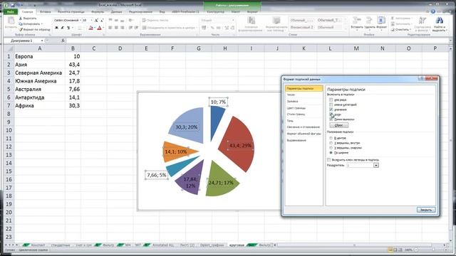 Excel. Диаграммы. Построение и редактирование
