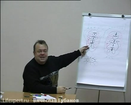 Мужчина и Женщина. Секс - семья - карма! смотреть онлайн