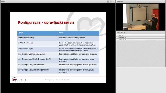 Visoko učinkoviti, raspodijeljeni datotečni sustav BeeGFS смотреть онлайн