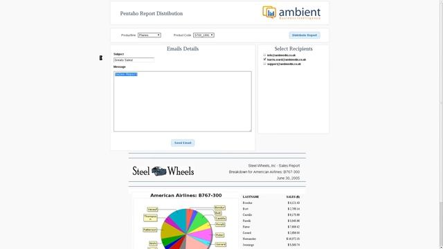 Pentaho Report Distribution in the CDE смотреть онлайн