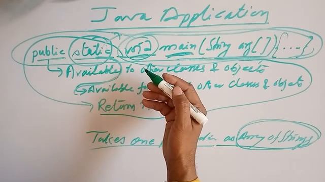 Java programming tutorial for beginners #16 | Java Main Method смотреть онлайн