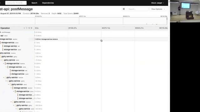 [Distributed Tracing - NYC] Tracing a Kafka Pipeline -- Mahmoud Saada Agolo смотреть онлайн